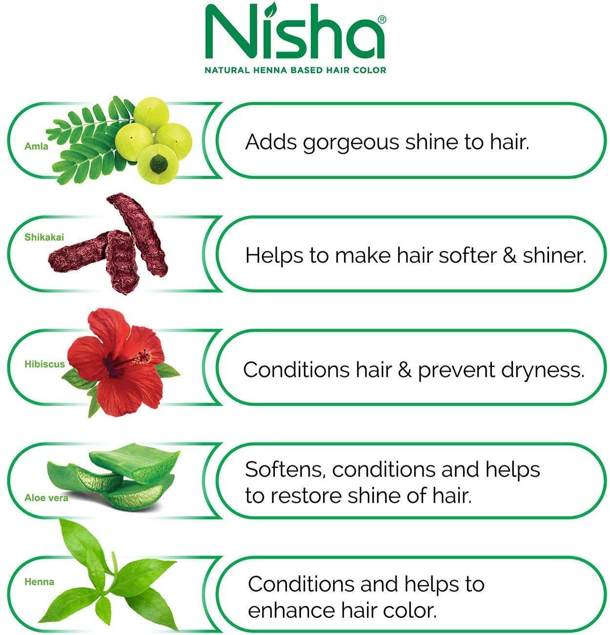 Buy Nisha Quick Colour - Henna Based Hair Colour, Natural Black Online at  Best Price of Rs 76.5 - bigbasket