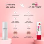 Sebamed Lip defense 4.8gm, Strawberry | SPF 30 |Lip balm for Dry & Chapped lips with natual oil & Vitamin E | UV protection | Dermatologically tested - Image 7