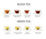 Octavius  6 Assorted Tea Flavors in Black & Green Teas in Tin Box 25 Tea Bags - Image 4