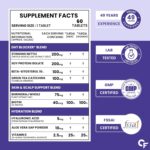 Carbamide Forte DHT Blocker with Biotin Tablets for Hair growth | Biotin Supplement with Bhringraj & Hyaluronic Acid | DHT Blocker Tablet supports Hair Growth, Scalp & Skin Health for Men & Women | 60 Tablets - Image 2