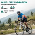 Carbamide Forte Electrolyte Supplement with Zero Added Sugar | Electrolytes Hydration Tablets for Sustained Energy with 5 Essential Electrolytes No sugar + 4 Vitamins & Amino Acids | Pack of 20 Effervescent Tablets x 2 - Image 3