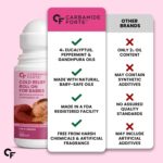 Carbamide Forte Natural Cold Relief Roll On for Babies | Baby Cold Relief Roll On with Eucalyptus & Peppermint Oil | Gentle Chest & Nose Rub for Babies 3+ Months | Ayurvedic Formula | 50 ml - Image 8
