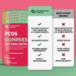 Carbamide Forte PCOS Supplements for Women with 40:1 Ratio of Myo Inositol to D Chiro Inositol | Inositol Supplement for PCOS - 60 Veg Orange Flavoured Gummies, 275 Grams - Image 8